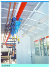 Galvanisierungsfertigungsstraße ISO9000 PLC-Kontrollsystem