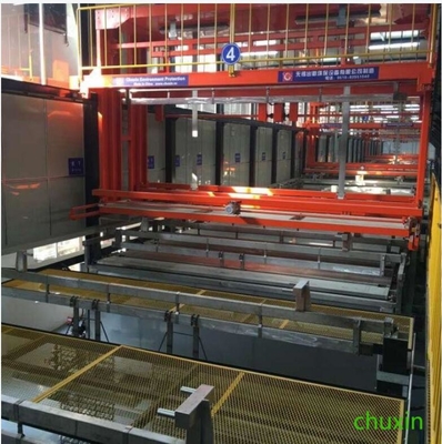 Aluminiumlegierungs-automatisierte Überzug-Linie, Überzug-Linie Ausrüstung