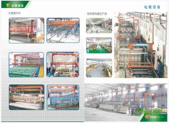 Hocheffiziente Elektroplattierproduktionslinie mit Verbrauchssteuerung durch PLC
