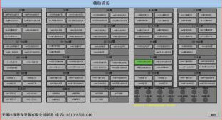 Die Platte der intelligenten Netze ist einfach zu installieren, bedienungsfreundlich und einfach zu ziehen und gibt ein Gefühl der hohen Qualität.